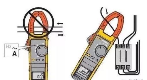 鉗形電流表的使用方法和使用注意事項(xiàng)-第2張圖片 鉗形電流表的使用方法和使用注意事項(xiàng)-第2張圖片